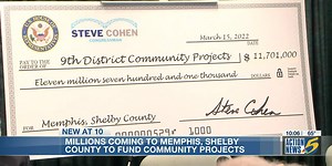 Millions coming to Memphis, Shelby County to fund community projects