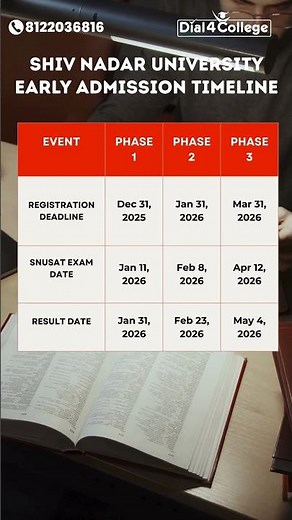 SNUSAT 2026 Exam Schedule Announced! Full Dates & Details Inside 📢📅