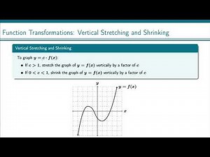 Function Transformations - Vertical Stretch and Shrink