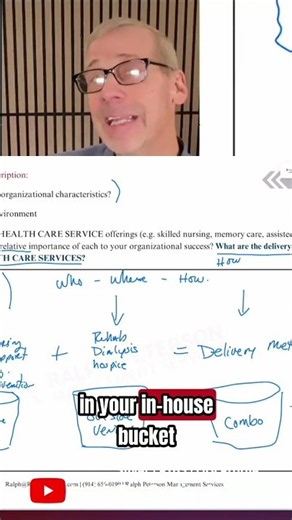 Master Your Core Competencies: Dominate the Care Industry Today #shorts