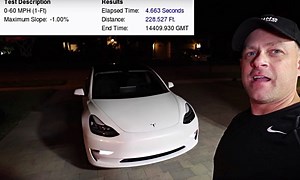 Tesla Model 3 clocks 0-60 mph in 4.6 sec and 1/4-mile in 13.3 sec, beating Tesla’s performance claims