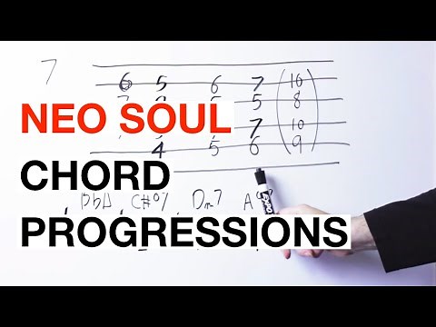 Every NEO SOUL Guitar Chord Progression In 7 Steps [Music Theory]