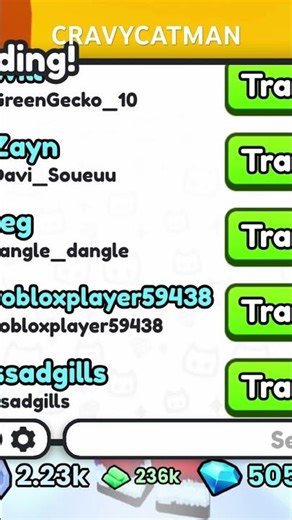 Omg ‪@gravycatman‬ #cravycatman