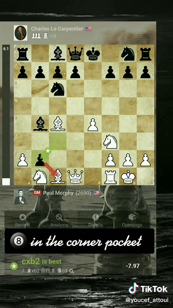 Chess Game Analysis: Strategies and Moves Explained