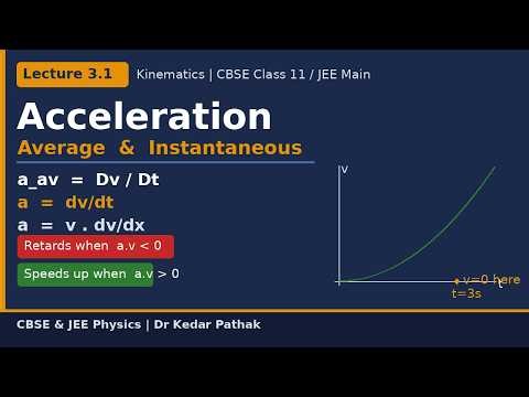 Acceleration – From Average to Instantaneous | Sign Rule | Worked Problems | Class 11 JEE | Lec 3.1