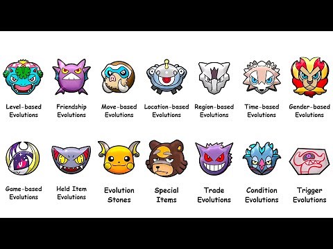 Every Pokemon Evolution Method Explained in 7 Minutes