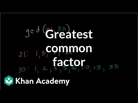 Greatest common factor exercise | Factors and multiples | Pre-Algebra | Khan Academy