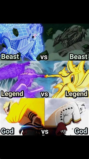 Naruto vs Sasuke: The Evolution of Power ⚡🔥#Naruto #Sasuke #AnimeEvolution #OtakuShorts