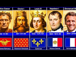 Timeline Of The Rulers Of FRANCE