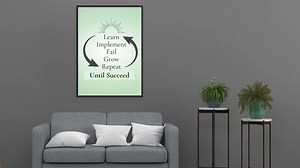 Personal Growth Poster - Learn Implement Fail Grow Repeat - Digital Download - Etsy