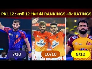 Pro Kabaddi 2025 : All 12 Teams Rankings & Ratings | PKL Season 12 Rankings & Ratings | Kabaddi Star