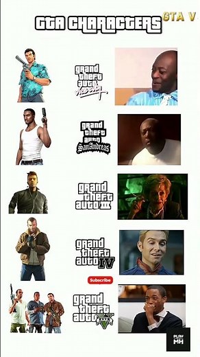 GTA Characters Then vs Now Is Insane #GTA #Comparison #Evolution