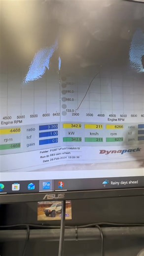 Why Comparing Dyno Numbers Between Different Shops Is MEANINGLESS Hammy’s VF SSV was in for some work, and it’s a perfect real-world example of why dyno numbers can’t be compared shop to shop. Dyno results are only truly relevant when they’re measured: • On the same dyno • With the same setup • By the same operator • Under similar air temps and barometric conditions Change any one of those variables and the number can move—sometimes a lot—without the car actually making more or less real-world p