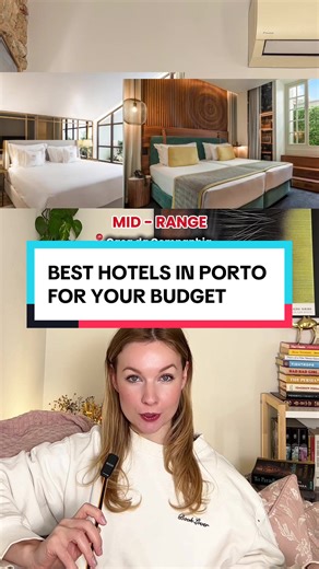 Best Hotels in Porto for Every Budget