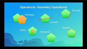 Building Interactive Web Apps Using the ArcGIS API for JavaScript Geometry Engine