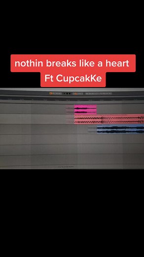 Miley Cyrus ft. CupcakKe Music Video: A Unique Collaboration