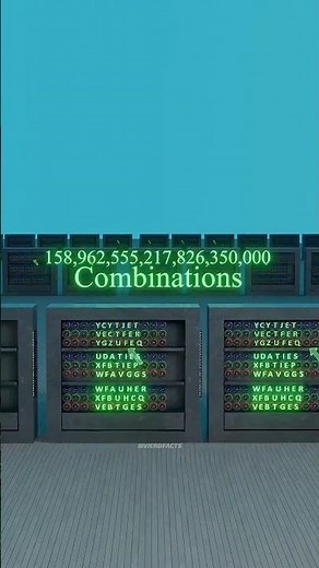 How The Enigma Machine Hid Messages