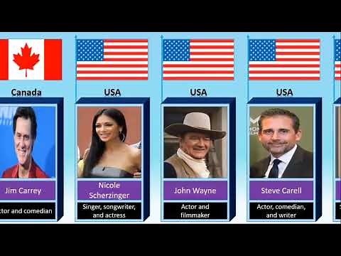 Top 50 most famous catholic celebrities