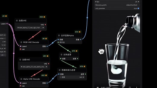 Wan Alpha 直出透明通道视频/图像, 使用SaveVideoRGBA节点导出，支持导入剪映、PR、AE