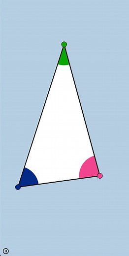 Understanding the Triangle Angle Sum Theorem | Illustrated Explanation