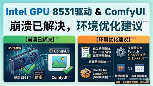 Intel Arc GPU & 8531驱动 & ComfyUI：崩溃已解决，环境优化经验分享
