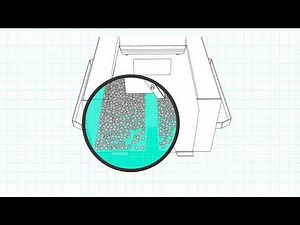 Riffle dividers ( VIBROTECHNIK)