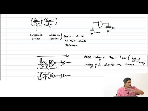 CombCkt - 8 - Logical Effort