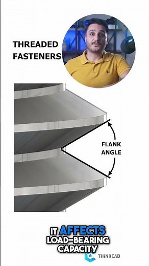 Mastering Threaded Fasteners Key Terms Explained