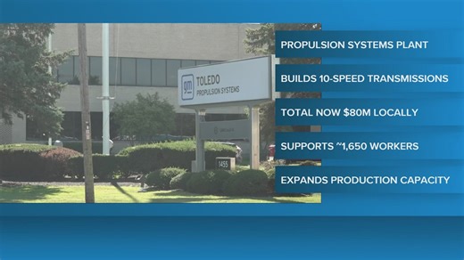 GM expands Toledo manufacturing capacity with new investment