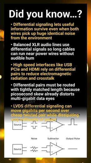 Surprising truths about differential signals in audio, USB and high-speed PC buses