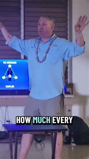 After Days of #meditation