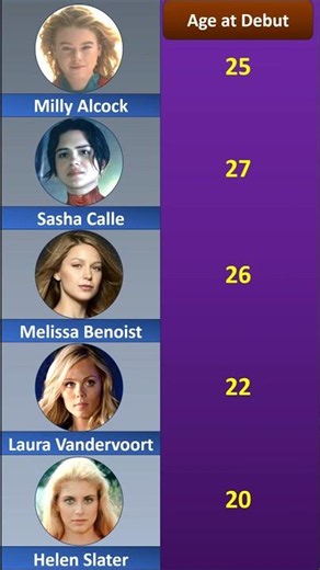 Every Supergirl Actress Compared (1984–2026) #supergirl #supergirl2026