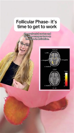 LegendairyWomen | Women’s Health & Wellness 🌸 | Do you feel like your most productive and creative self during the follicular phase? 👉 Share this with a friend, repost it, or save this... | Instagram