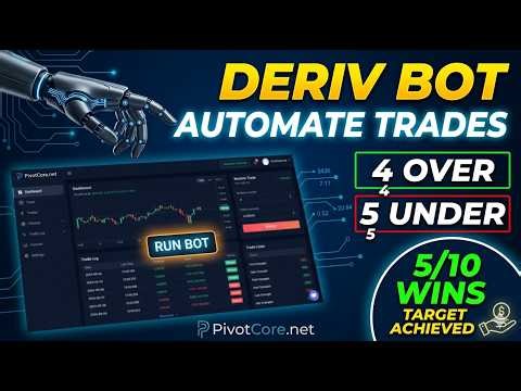 Deriv Automated Trading: Testing the '4 Over 5 Under' Digit Strategy