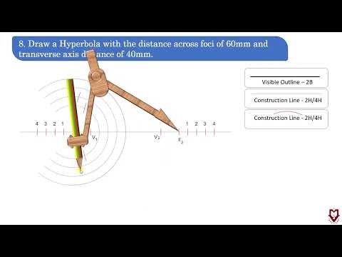 Plane Geometrical Construction | Sheet 2 | Question 10