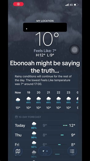 Ebonoah's Distress Call