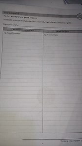 Worksheet 5Perfect entrepreneur game answersIn the table belo... | Filo