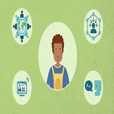 Influences on Perception