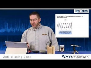Anti-aliasing in Acoustic Testing - Demonstration