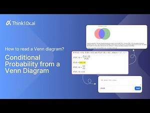 Conditional Probability from a Venn Diagram | How to read a Venn diagram?