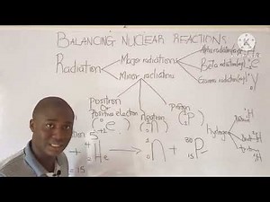 2025 JAMB Chemistry Tutorial How to Balance Nuclear Reactions