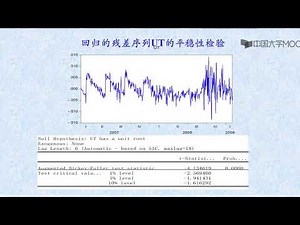 11 4 2误差修正模型
