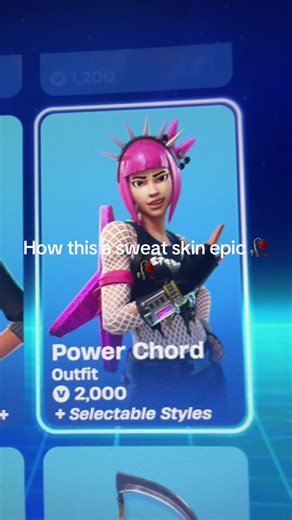 Top Sweaty Skins in Fortnite: Echo and Beyond