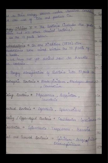 Bergeys Manual of Systematic Bacteriology Simple way #microbiologynotes #viral #youtubeshortsvideo