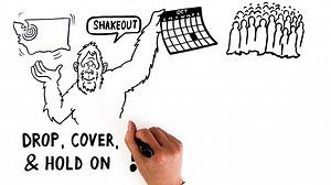 443 reactions · 277 shares | We're big fans of the Great Washington ShakeOut, which is at 10:20 a.m. on Oct. 20 this year. Practicing earthquake safety builds muscle memory! And drop, cover and hold on is the proven, best way to prevent injuries. | Washington Emergency Management Division | Facebook