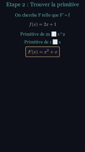 Calculer une integrale : la methode pas a pas #Shorts