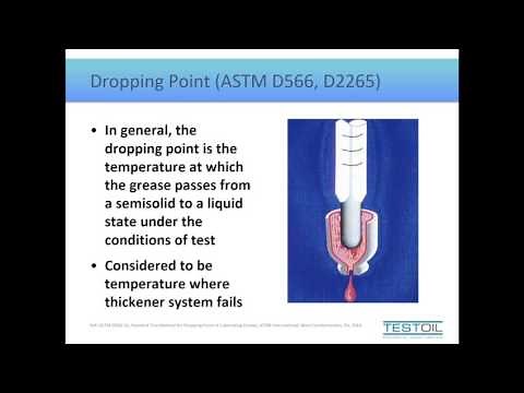 Grease Fundamentals and Analysis