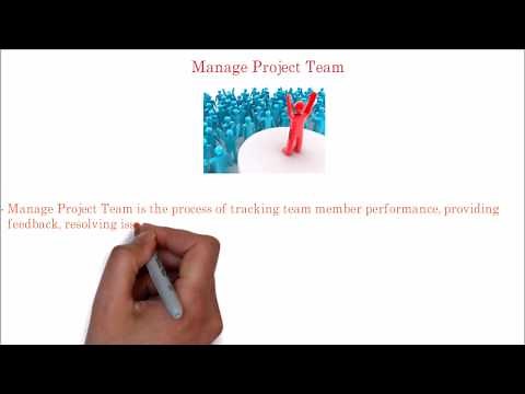 68. PMP Tutorial | Manage project team process overview | ITTO,input,tools,techniques,output
