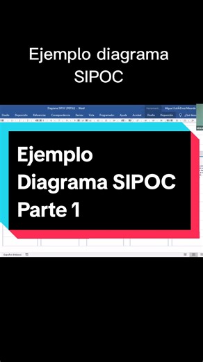 Diagrama SIPOC: Mejora de Procesos en 30 Segundos