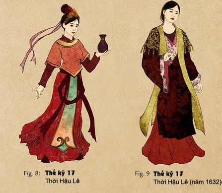 Trang phúc truyền thống Việt Nam qua từng thời kỳ